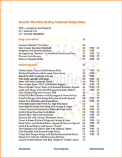 Nourish: The Paleo Healing Cookbook Recipe Index