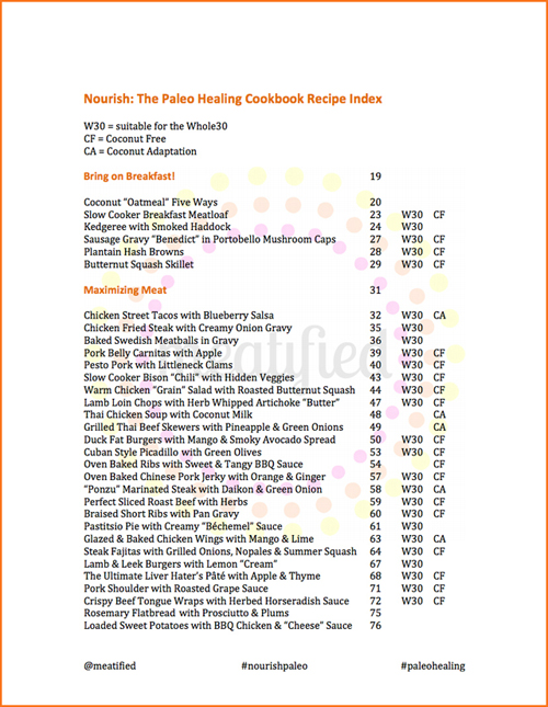 Nourish: The Paleo Healing Cookbook Recipe Index